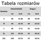 👗šaty bez ramínek